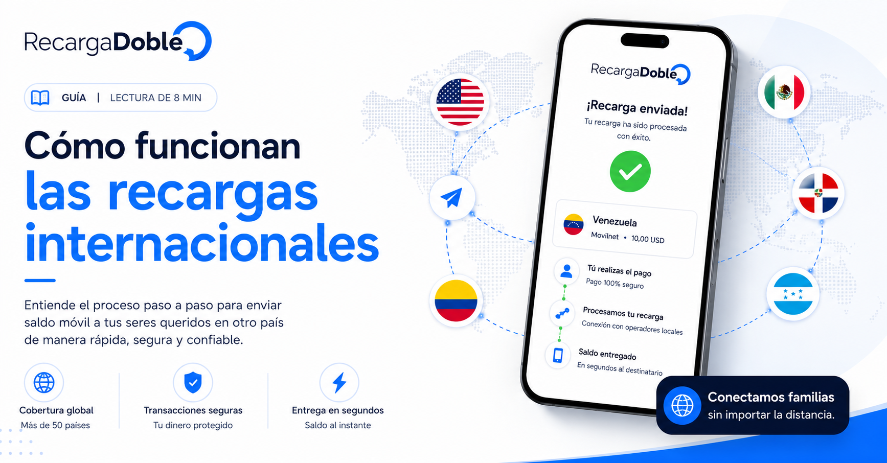 Imagen describiendo Como funcionan las recargas moviles internacionales