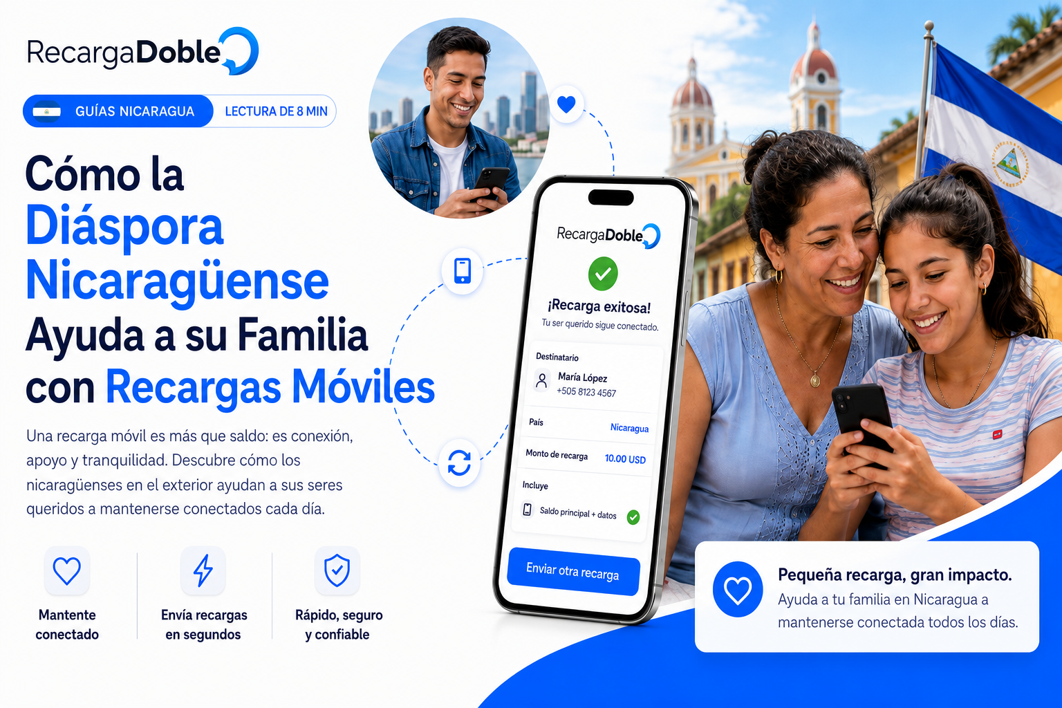 Imagen describiendo Como la diaspora nicaraguense ayuda a su familia con recargas moviles
