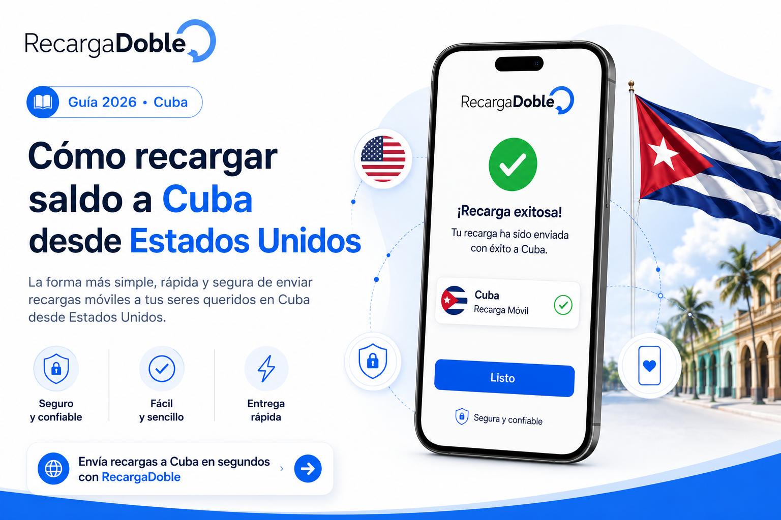 Imagen describiendo Como recargar un telefono en Cuba desde Estados Unidos