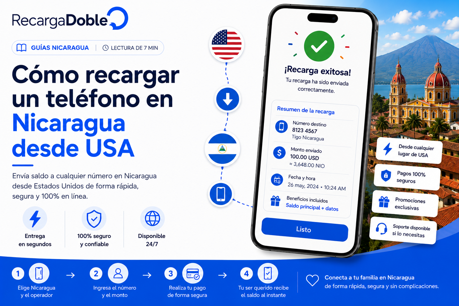 Imagen describiendo Como recargar un telefono en Nicaragua desde Estados Unidos