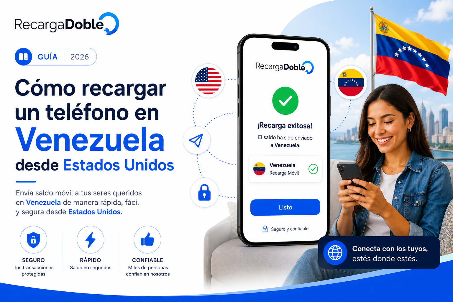 Imagen describiendo Como recargar un telefono en Venezuela desde Estados Unidos