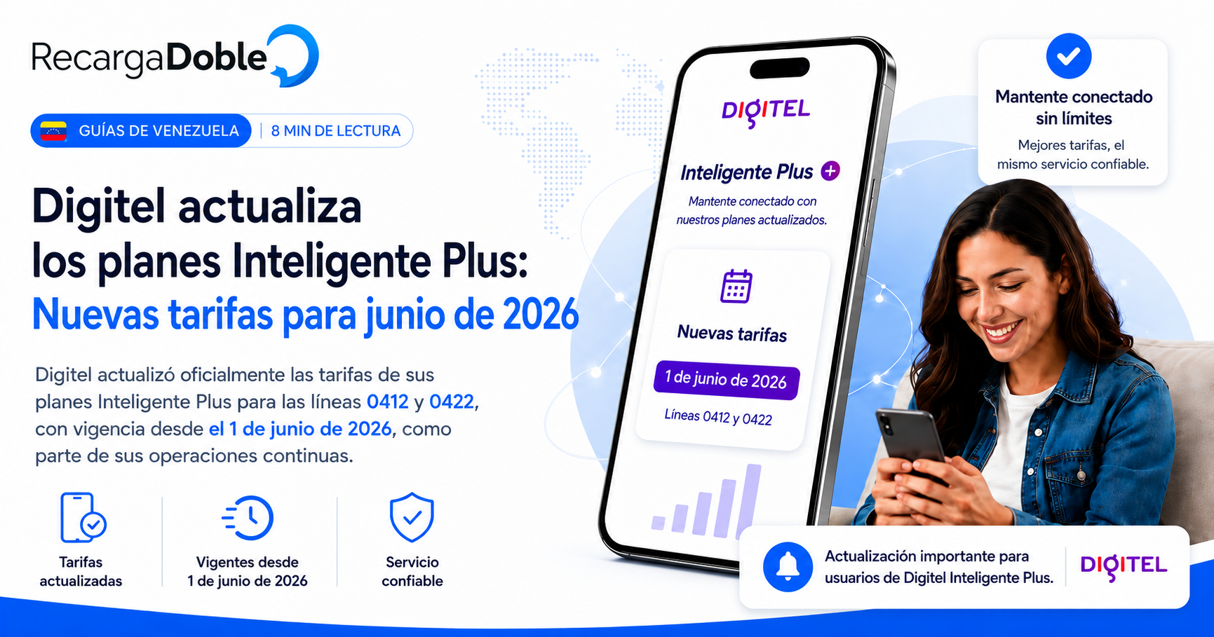 Imagen describiendo Digitel actualiza los planes Inteligente Plus: Nuevas tarifas para junio de 2026