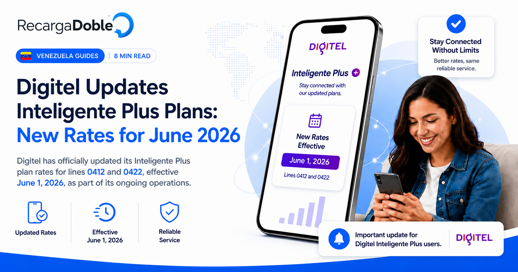 Image describing Digitel Updates Inteligente Plus Plans: New Rates for June 2026