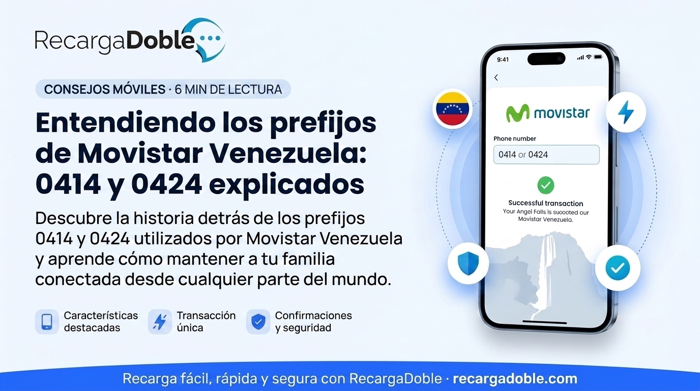 Imagen describiendo Entendiendo los prefijos de Movistar Venezuela: 0414 y 0424 explicados