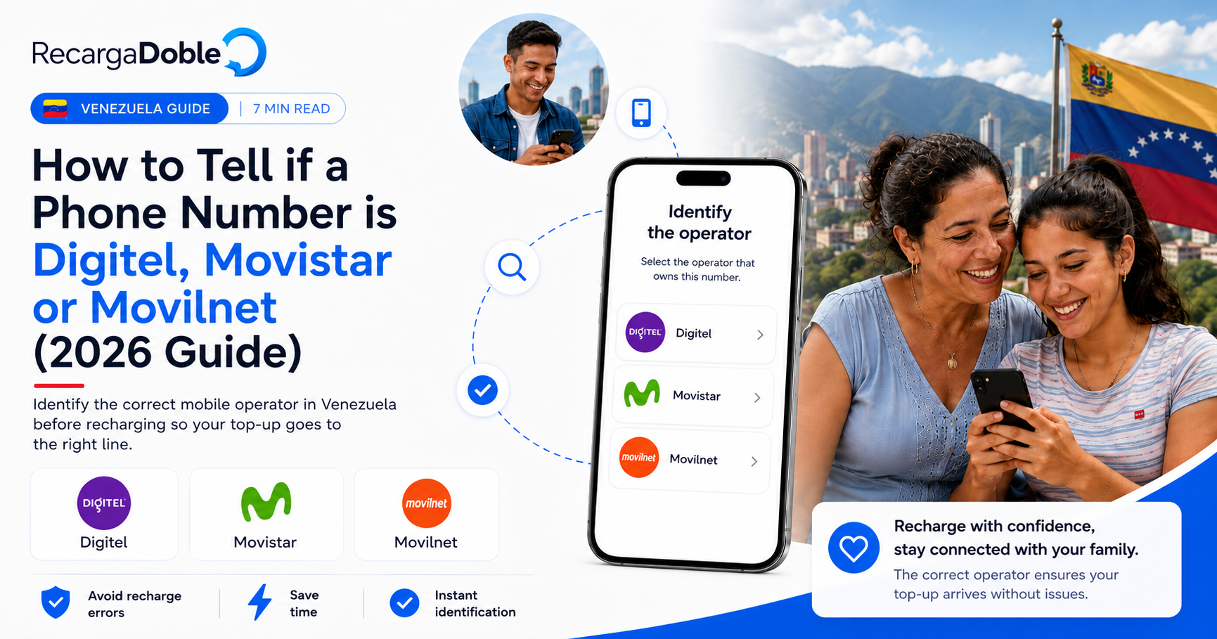 Image describing How to Tell if a Phone Number is Digitel, Movistar or Movilnet (2026 Guide)