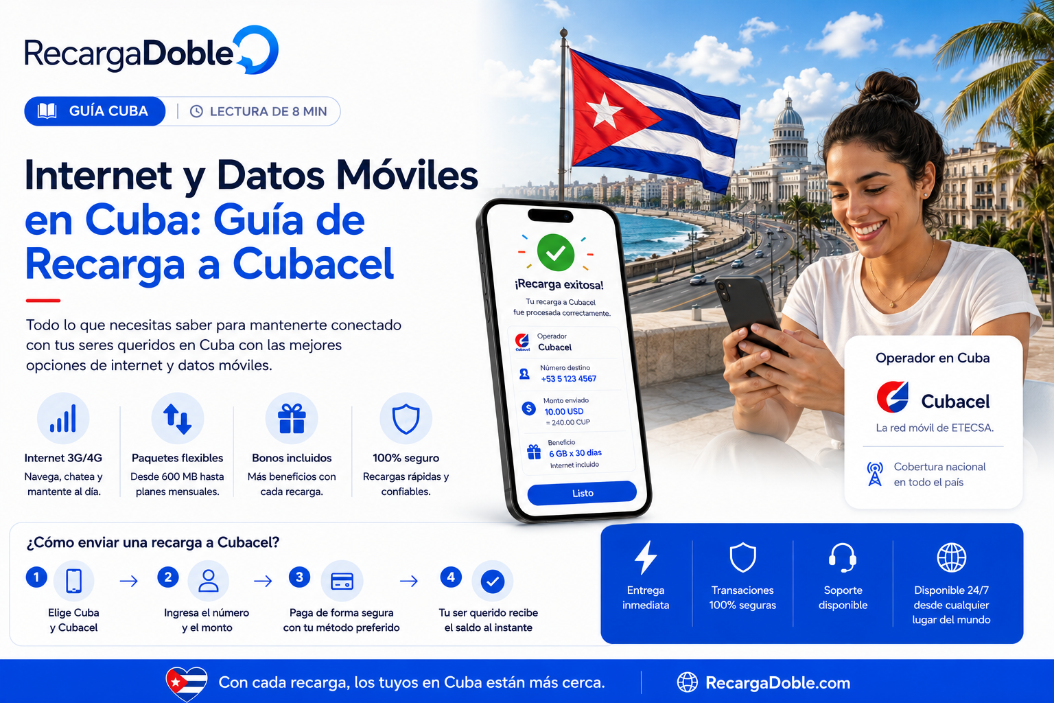 Imagen describiendo Internet y datos moviles en Cuba: guia de recarga Cubacel
