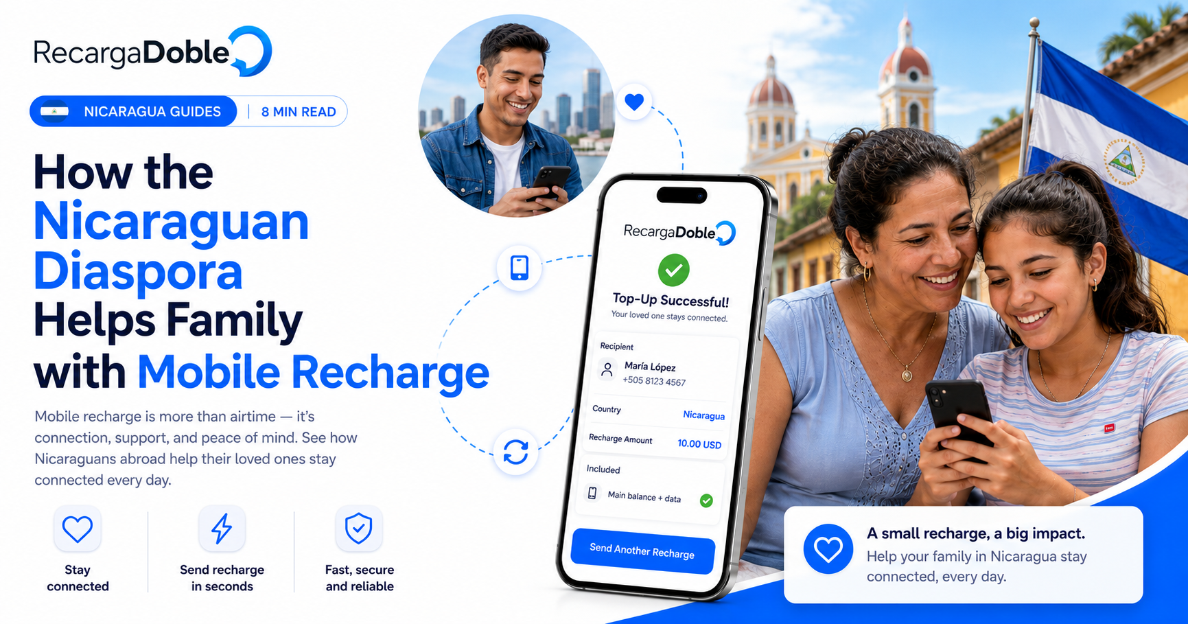 Image decrivant Comment la diaspora nicaraguayenne aide sa famille avec la recharge mobile