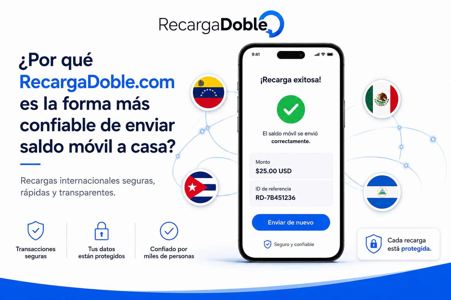 Imagen describiendo Por qué RecargaDoble.com es la forma más confiable de enviar saldo móvil a casa