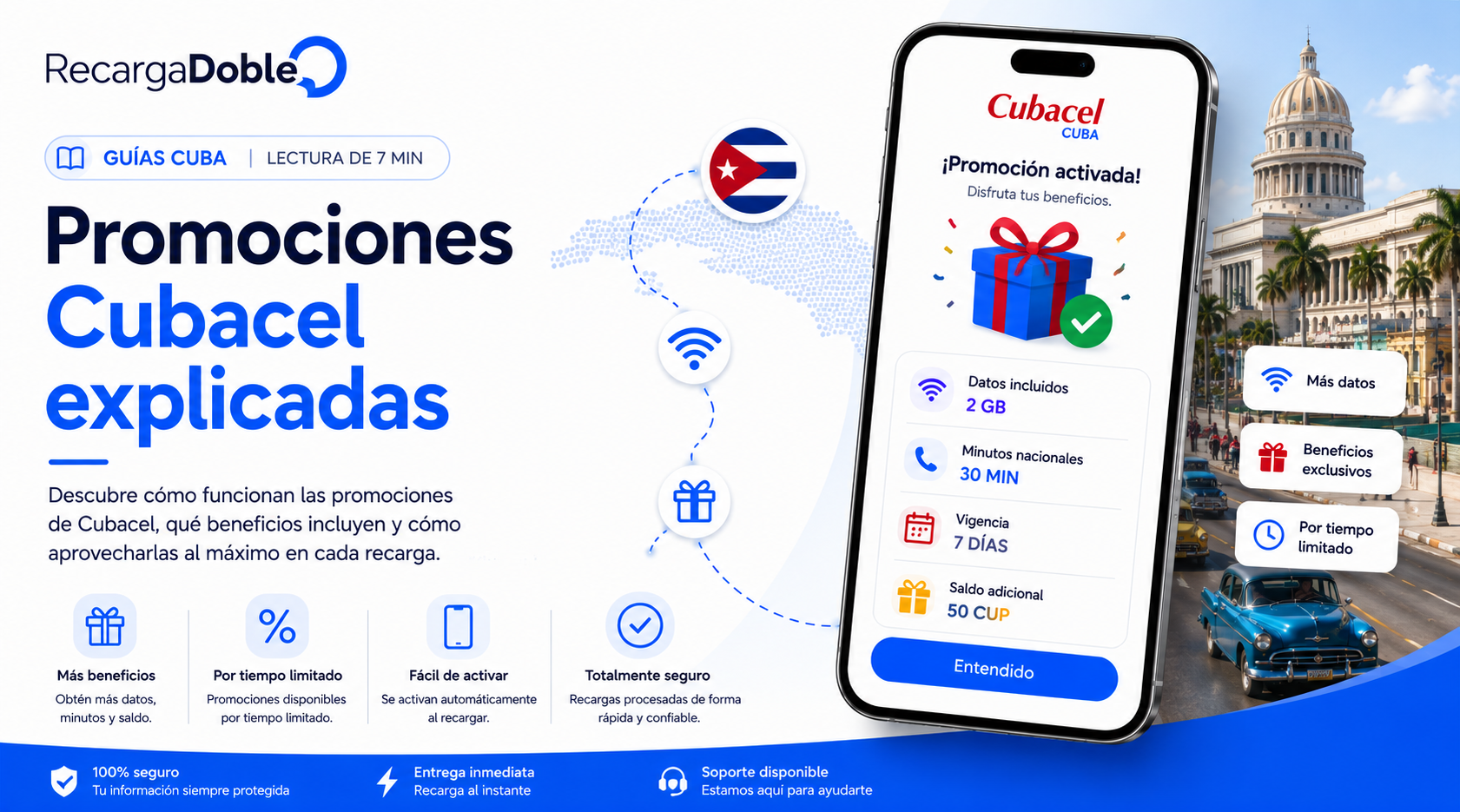 Imagen describiendo Promociones Cubacel explicadas