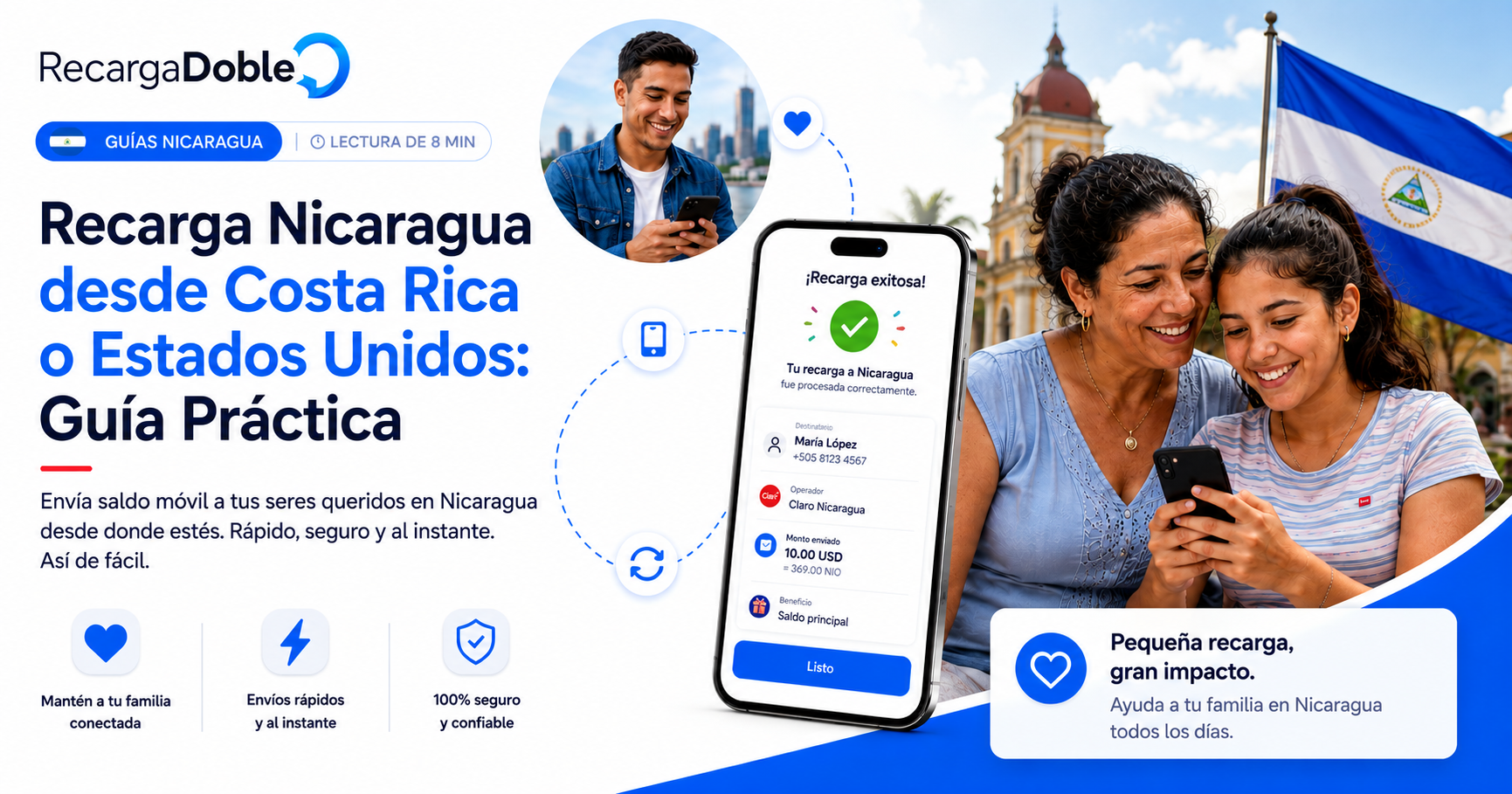 Imagen describiendo Recargar Nicaragua desde Costa Rica o USA: guia practica