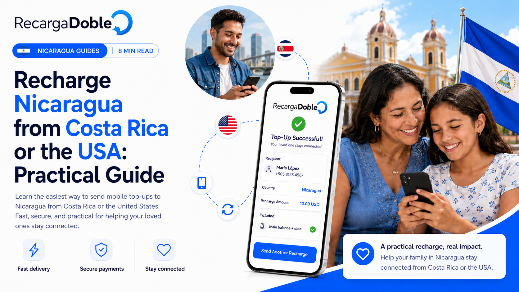 Image decrivant Recharger le Nicaragua depuis le Costa Rica ou les USA : guide pratique