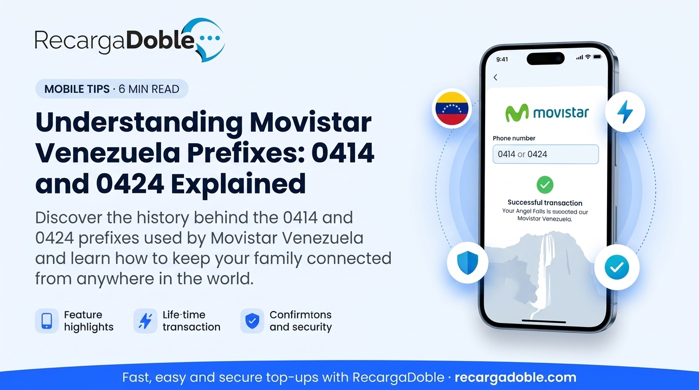 Image describing Understanding Movistar Venezuela Prefixes: 0414 and 0424 Explained